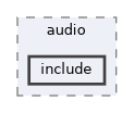 include