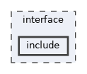 include