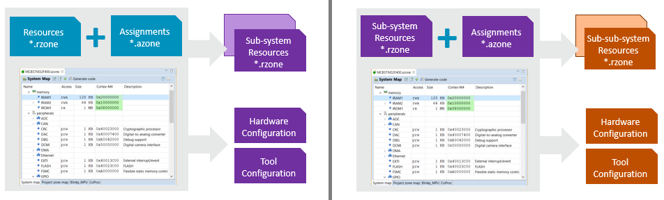 Partitioning_Workflow.png