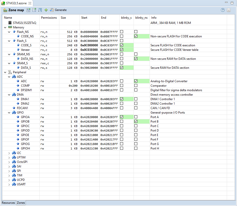 STM32L5_zones.png