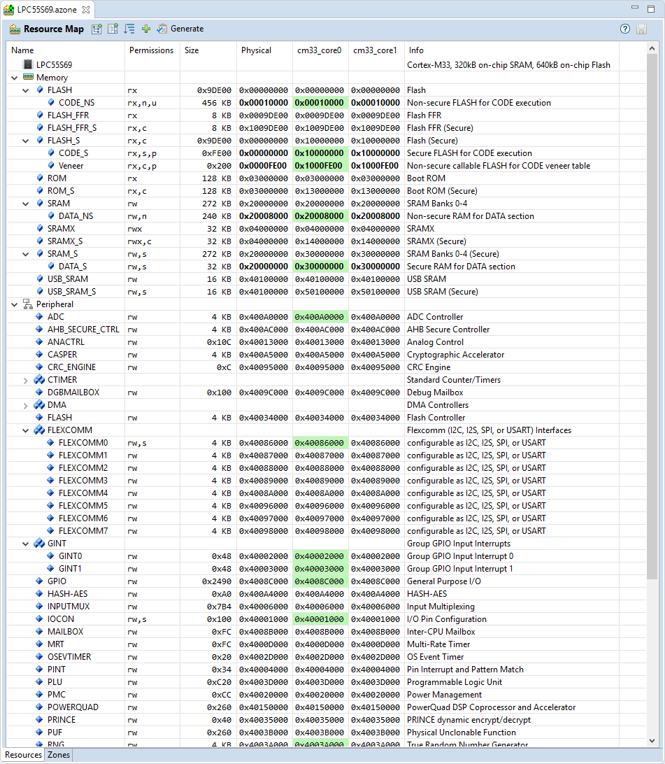 lpc55_resource_map.png