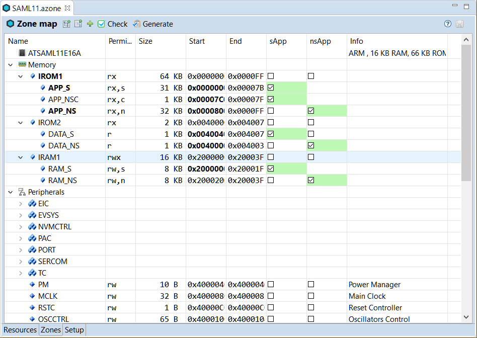 SAML11_zones.png