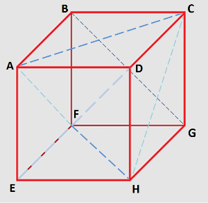 InstancingGeometryTriangles.png